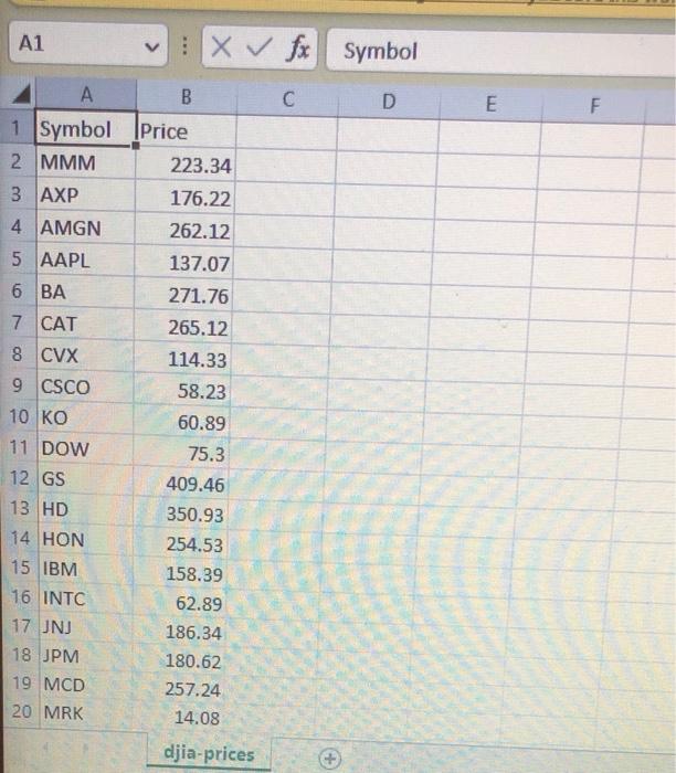 Solve all the PROGRAMMING PROBLEMS in Dow Jones Industrial Average(a-m) A1 Xfx