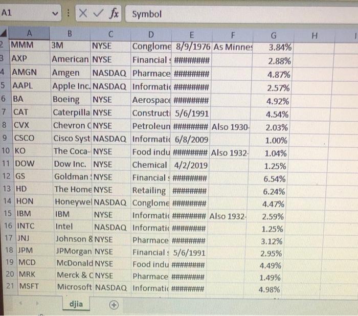 Symbol A) X=fx symbol A1 Xfx Symbol A) X=fx symbol
