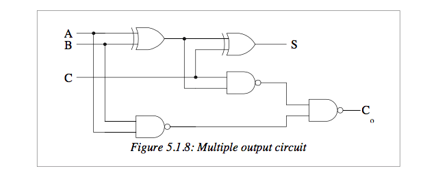 Write the boolean logic expression for this circuit and show its truth
