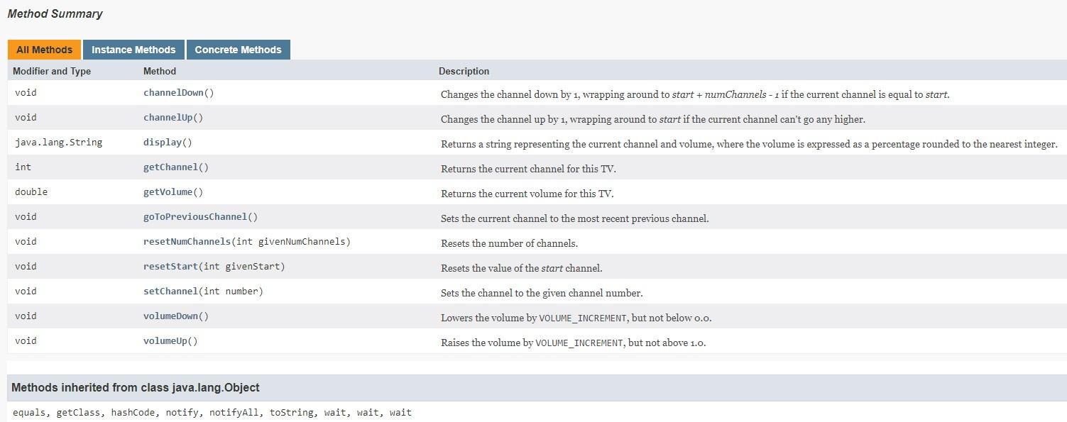never goes above 1.0 or below 0.0. The volume is incremented or