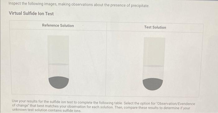 All tests are qualitative; only identification of the anion(s) is required. -