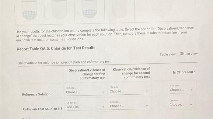 saved tubes with the tubes from your analysis of the test solution