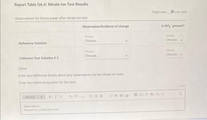 through the procedure, perform the same tests on the test solution that