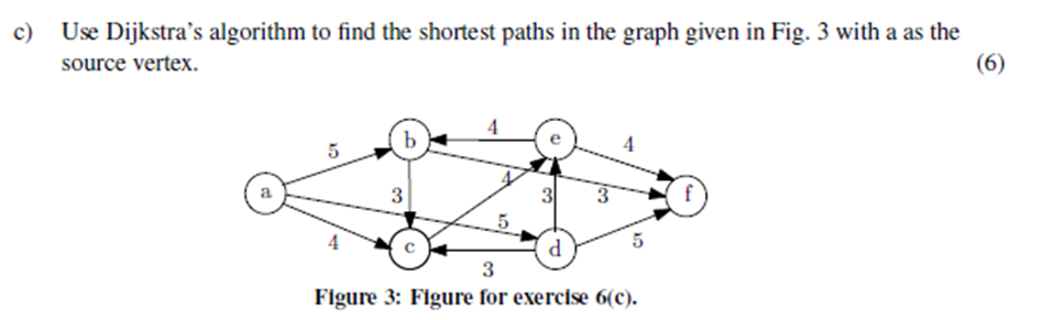 Request solve following problem on alogrithms Use Dijkstra's algorithm to find the