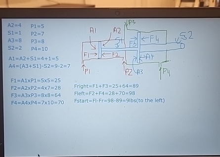  A2=4,P1=5 S1=1,P2=7 A3=8,P3=8S2=2,P4=10 i need help calculating A1 and A4 and