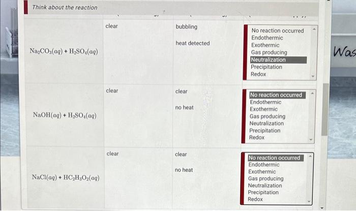 im having such a hard time, with classifying these 3 reactions !?