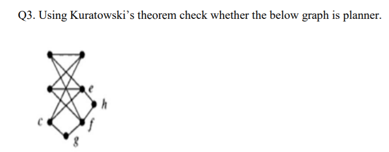 Q3. Using Kuratowski's theorem check whether the below graph is planner