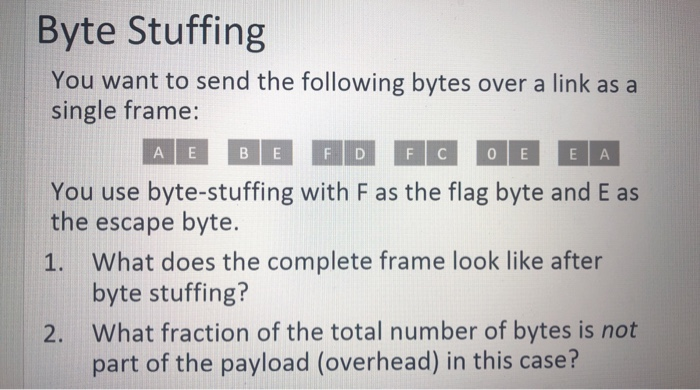  Byte Stuffing You want to send the following bytes over a