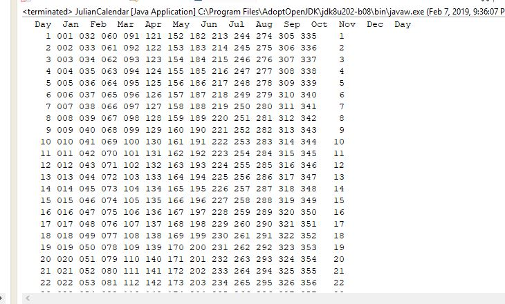 This code is running fine, but my alignment is weird. I just