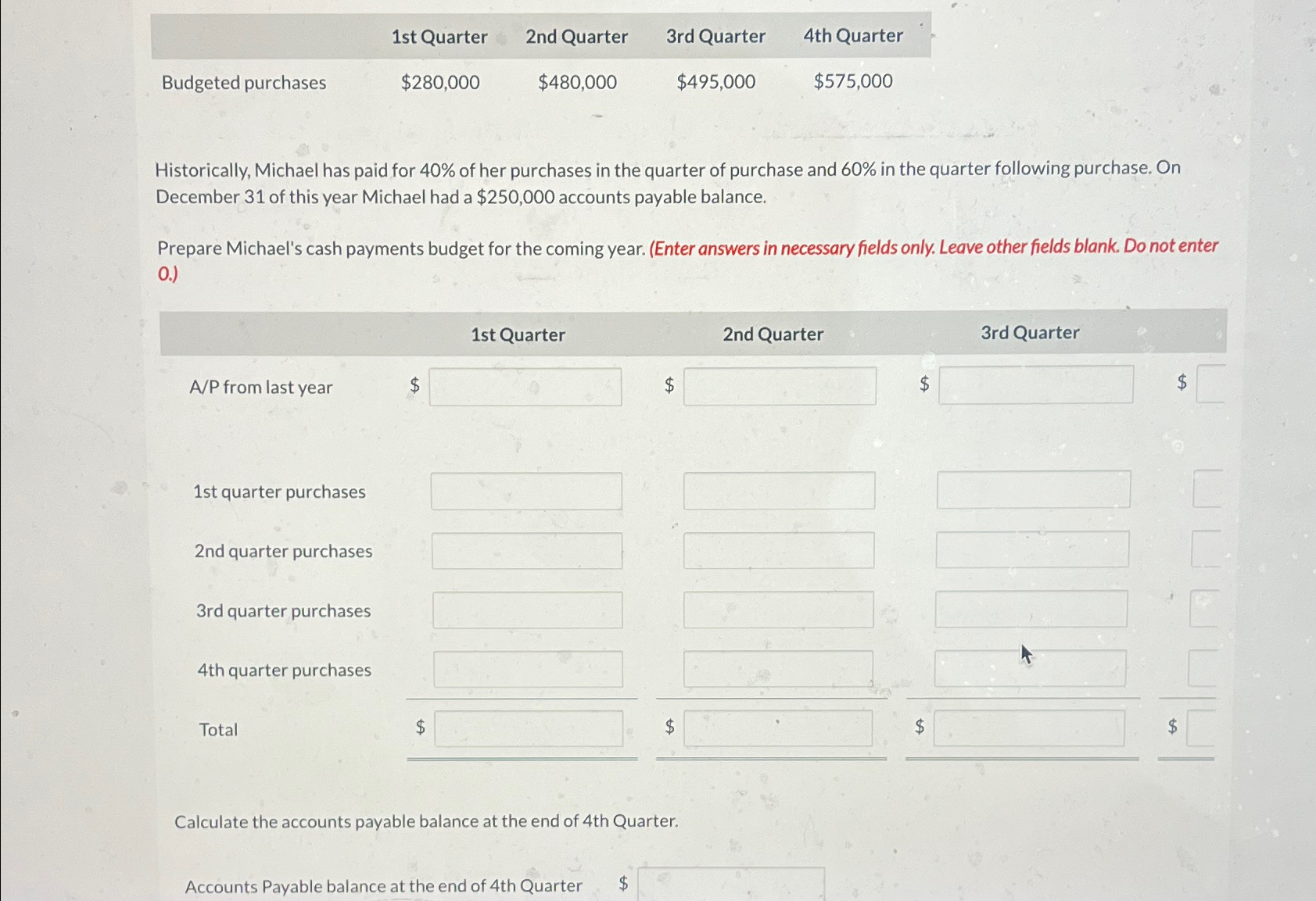  \table[[,1st Quarter,2nd Quarter,3rd Quarter,4th Quarter],[Budgeted purchases,$280,000,$480,000,$495,000,$575,000 