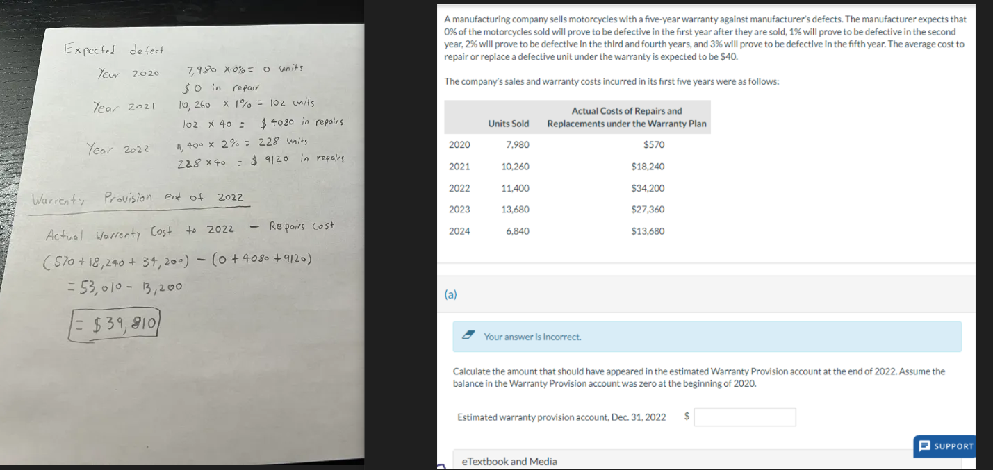  Could you explain this? Why I got this wrong 