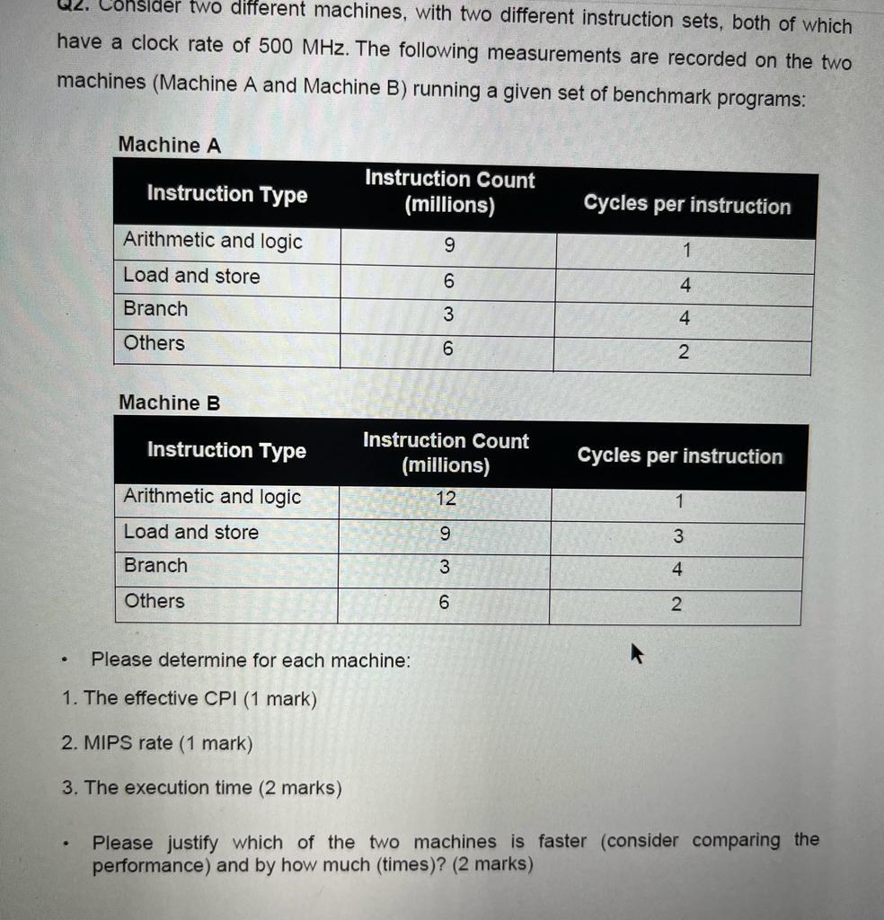 QL. Consider two different machines, with two different instruction sets, both
