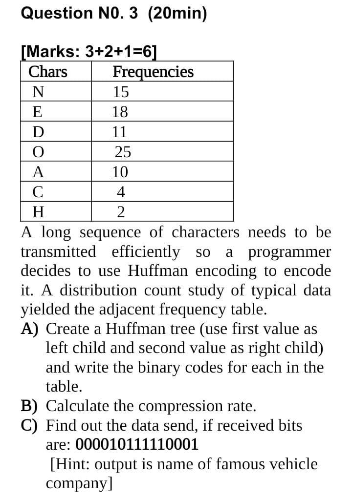  Question N0. 3 (20min) [Marks: 3+2+1=6 ] A long sequence of