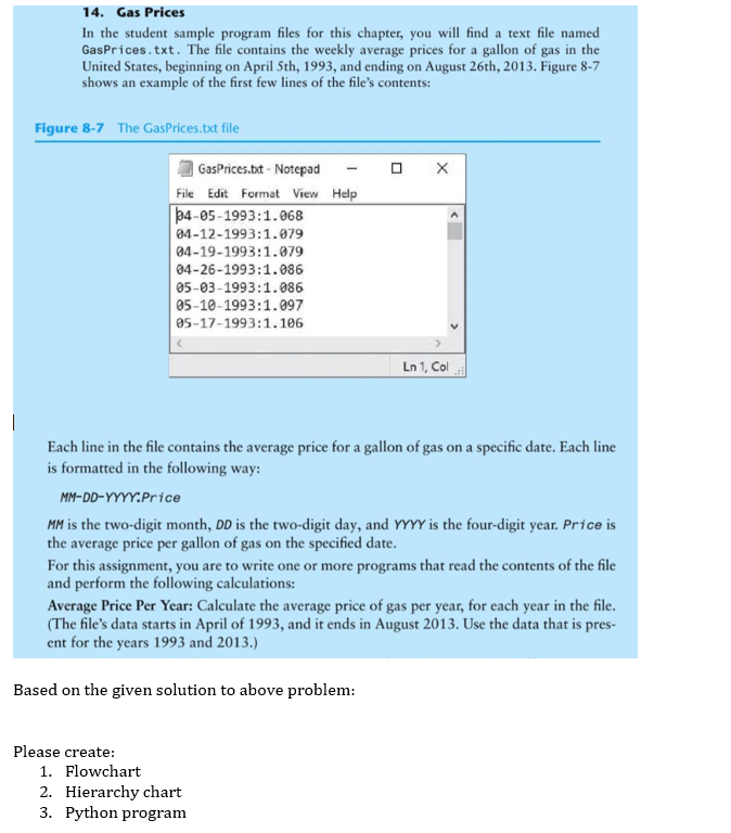 14. Gas Prices In the student sample program files for this