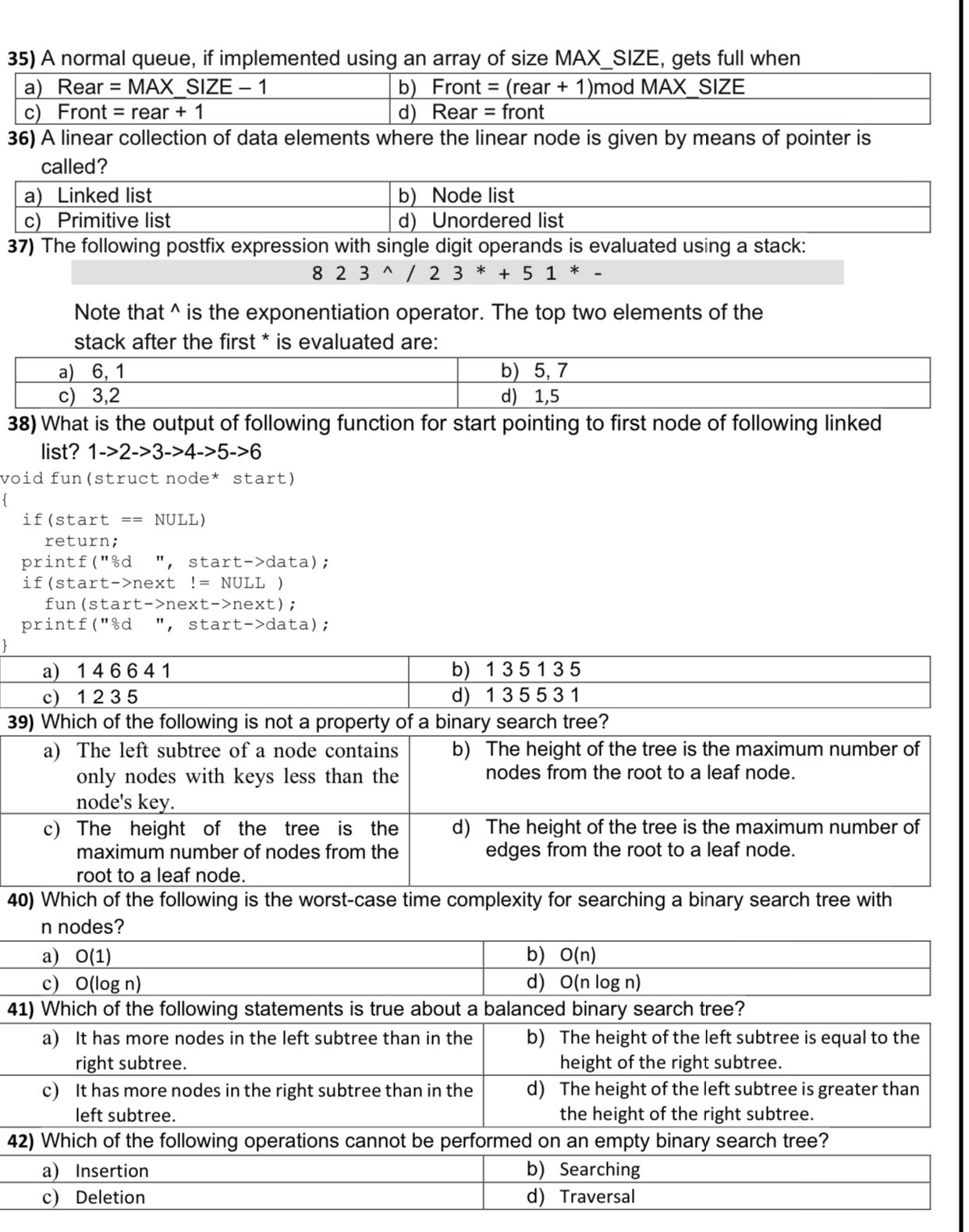  A normal queue, if implemented using an array of size MAX_SIZE,