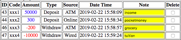 PHP & SQL (I solve for a, but I cannot solve for