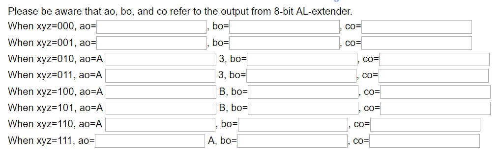 and control inputs x, y, and z. The ALU supports the operations