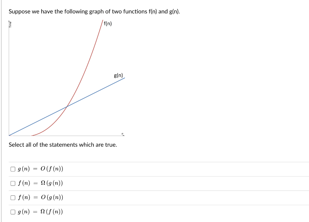 since even inefficient algorithms can be executed in reasonable amounts of time.