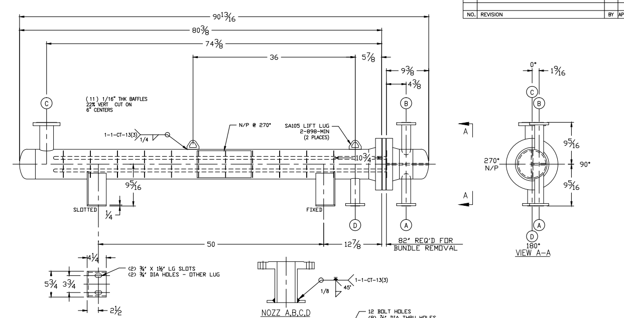 Using the operating data given below and the information from the feed