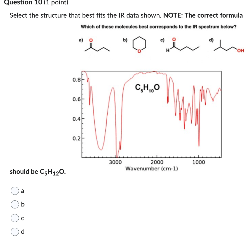 Select the structure that best fits the IR data shown. NOTE: