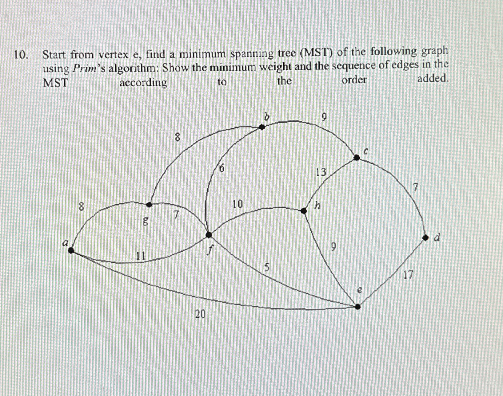  Start from vertex e, find a minimum spanning tree (MST) of