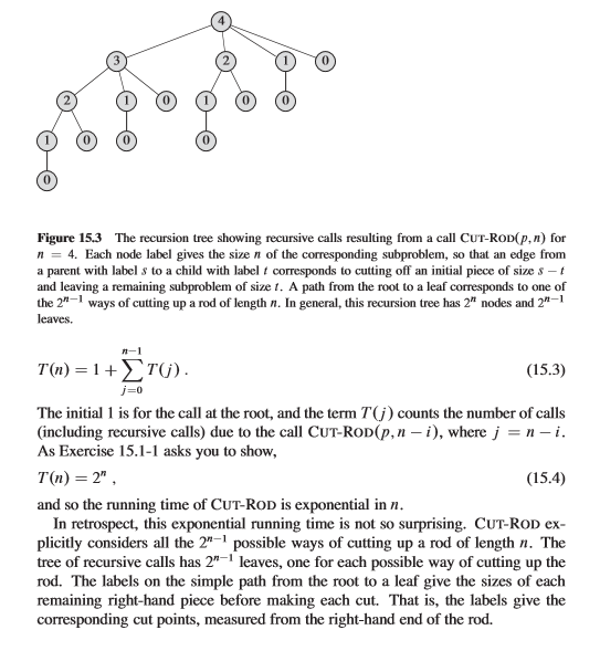 the computation implicit in equation (15.2) in a straightforward, top-down, recursive manner.