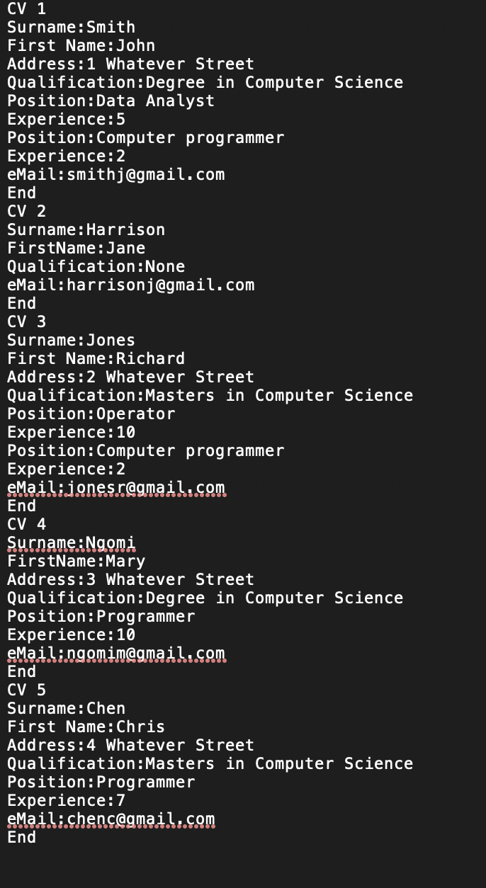 - one in which the potential candidates are listed in a particular