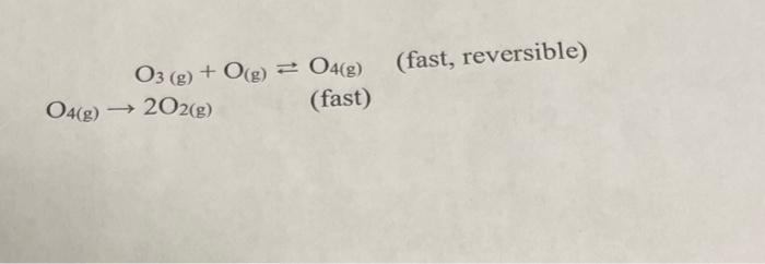 what is the rate law?? 