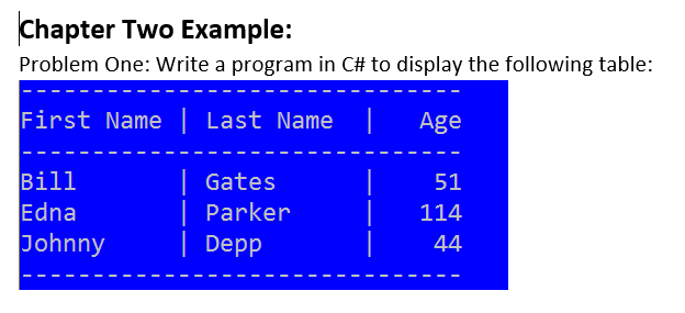 Need the full code and output resembling the image provided down below.