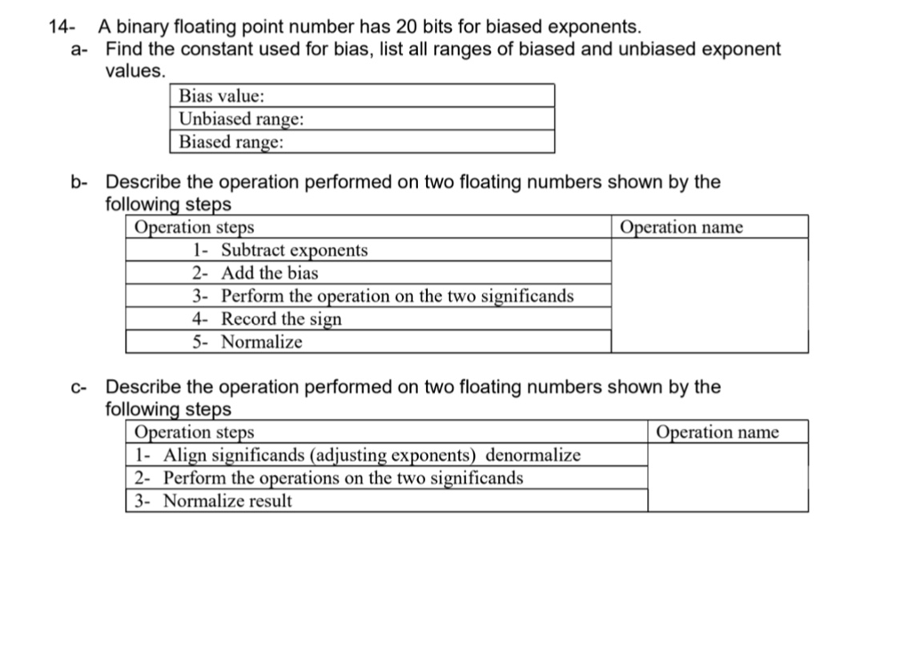A binary floating point number has 20 bits for biased exponents. Find