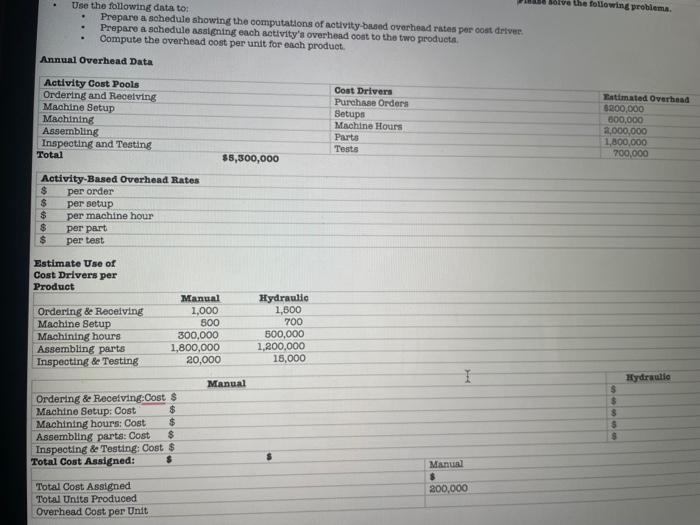 to: - Prepare a schedule showing the computations of activity-based overhead rates