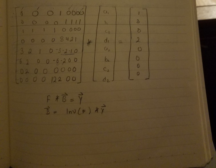 other than what is provided to you in this document No Assume