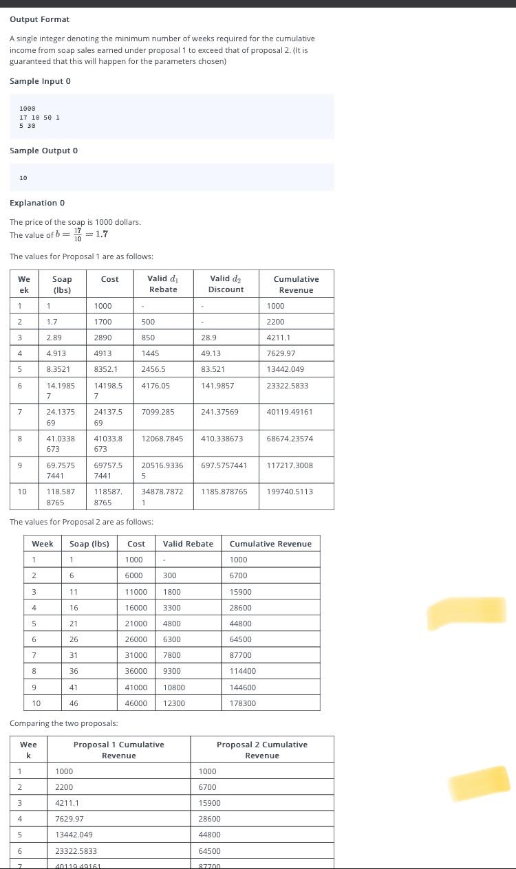 the Soap Factory locked Problem Submissions Leaderboard Discussions Submissions: 37 Max Score: