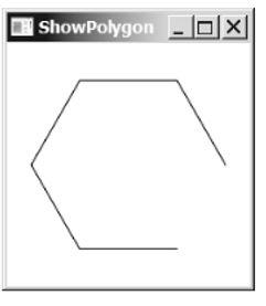 Write a java programe to display the polygon as in picture