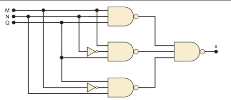 1. Simplify this circuit using BOOLEAN ALGEBRA 2. Design the logic circuit