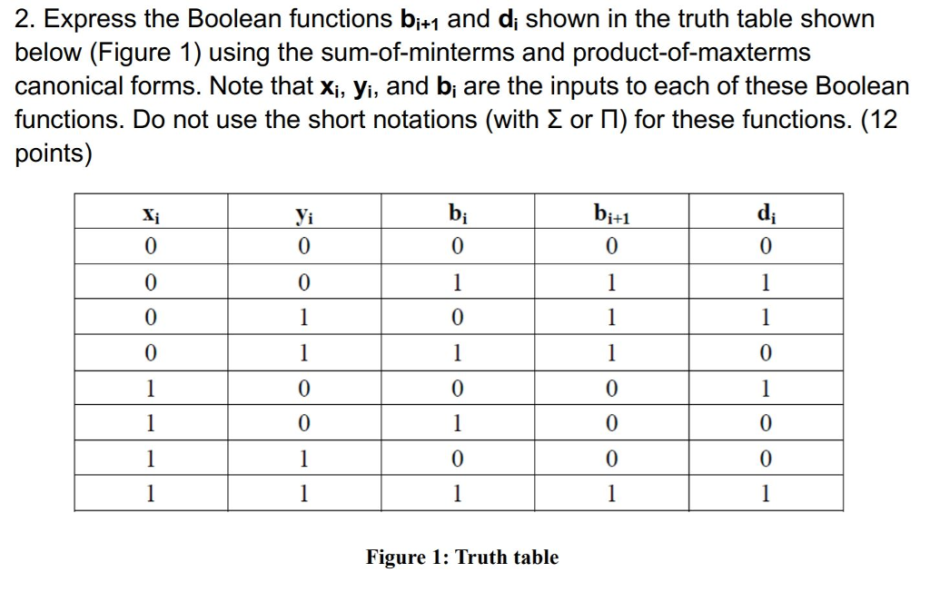  2. Express the Boolean functions biri and di shown in the