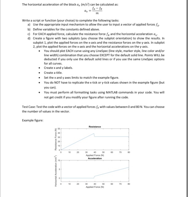 Calculate and plot the resistance force from friction given a range of