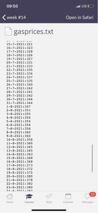 the sections>/week 14/gasprices.txt Copy and paste all of your codes to the