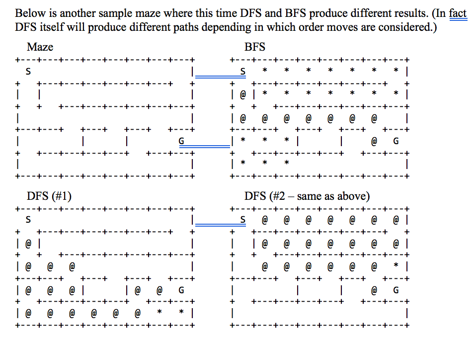 a menu presenting the user with the options listed hereafter. It performs