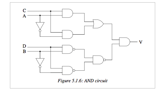 Write the boolean logic expression for this circuit and show its truth
