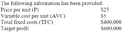 Construct an Income Statement in Contribution Margin Format when 40,000 units are