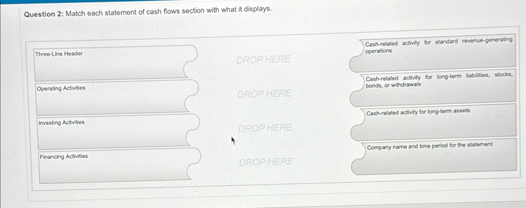  Question 2: Match each statement of cash flows section with what