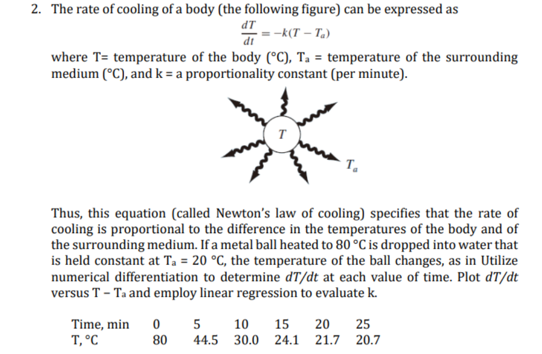 Please solve this using matlab code ! dtdT=k(TTa) where T= temperature of