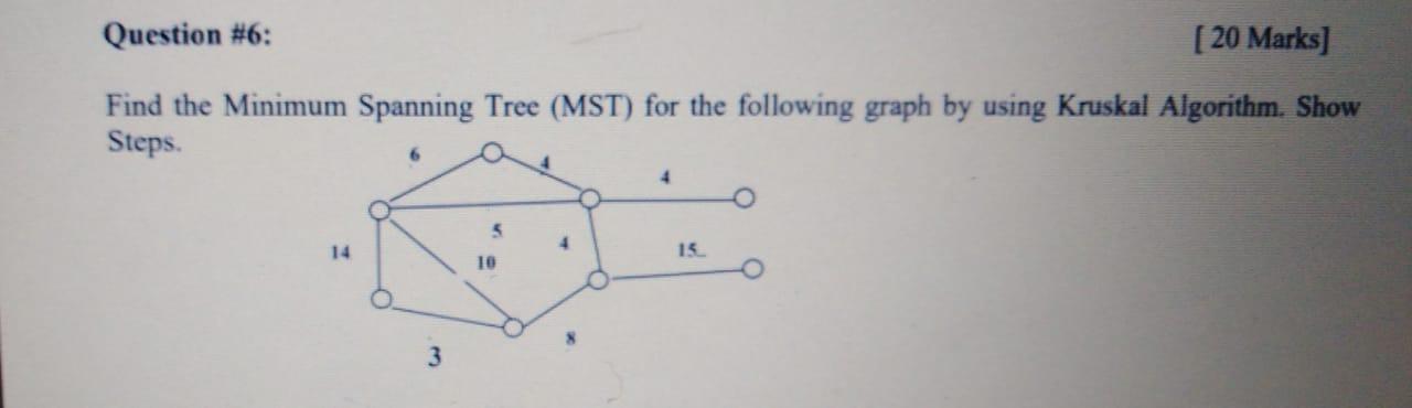  Question #6: [ 20 Marks) Find the Minimum Spanning Tree (MST)