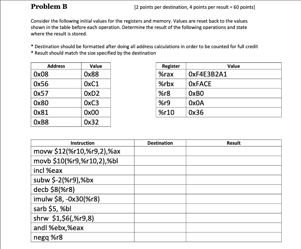 Problem B. Consider the following initial values for the registers and memory.