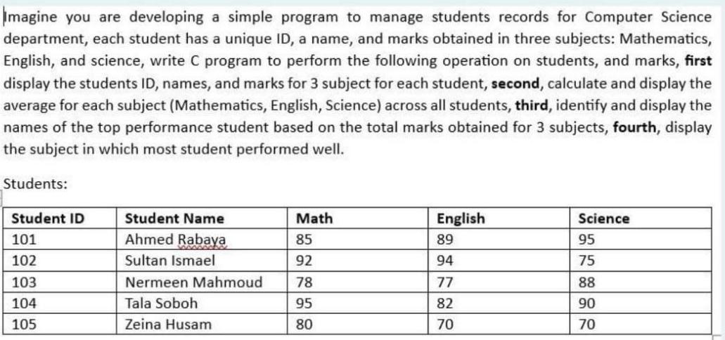  Write a program by using C language( pointers and arrays )Imagine