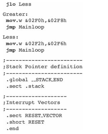 mov.w #__STACK_END,SP Mainloop: mov.w #0006h,&02F0h mov.w #0009h,&02F2h clr.w &02F6h clr.w &02F8h mov.w