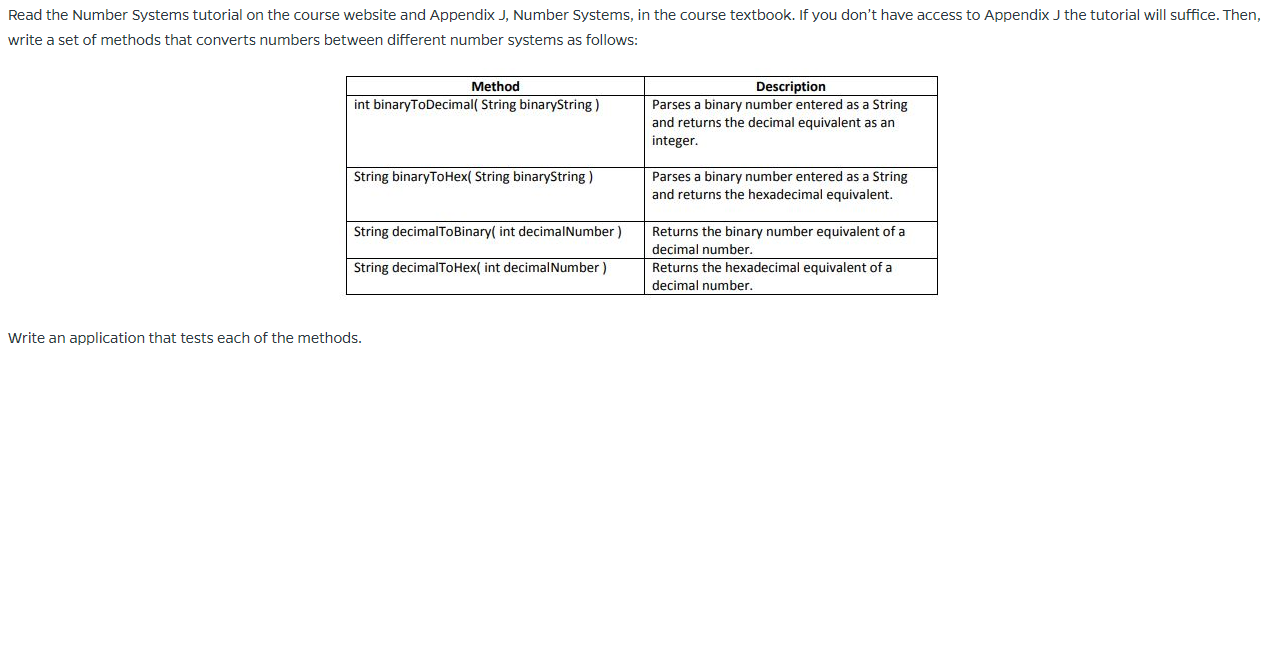 Read the Number Systems tutorial on the course website and Appendix