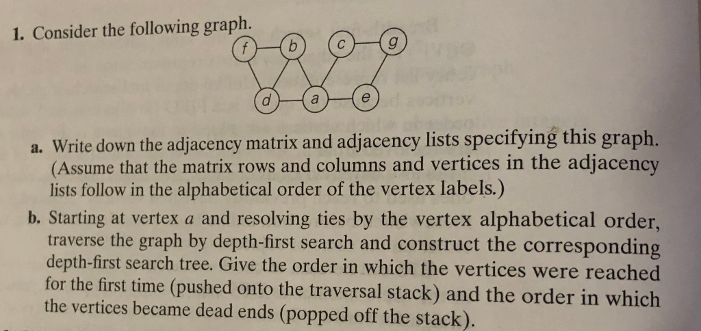  1. Consider the following graph. da a. Write down the adjacency
