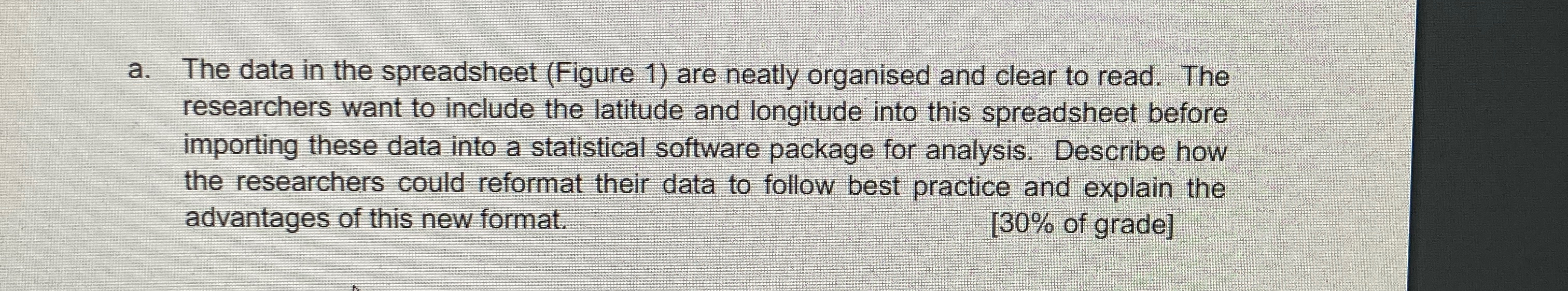  a. The data in the spreadsheet (Figure 1) are neatly organised